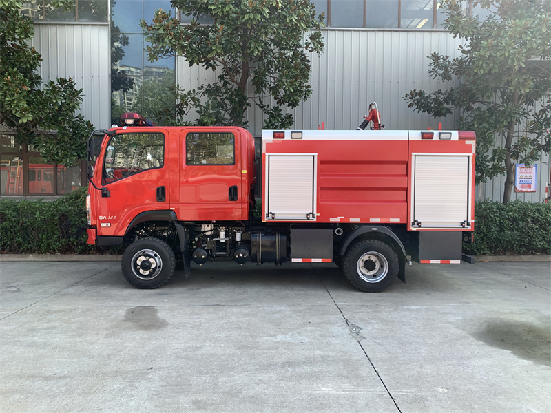 �|�L(f��ng)3.5�����(q��)ɭ������܇���c�����á�ُ�Iע�����ȫ�������